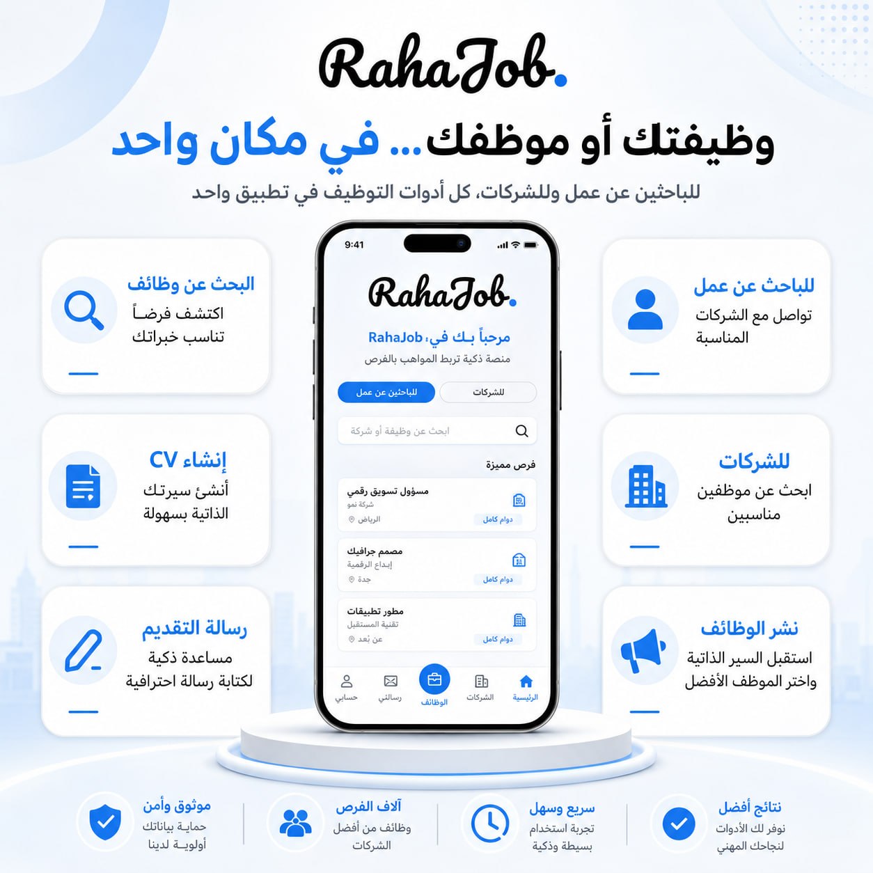 Raha Job