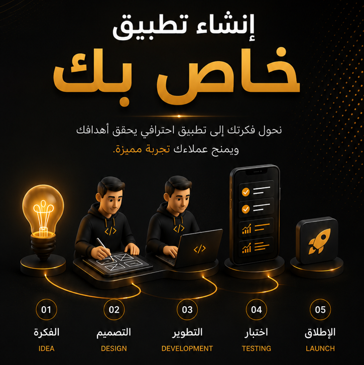 رحلتك من الفكرة إلى التطبيق الذكي