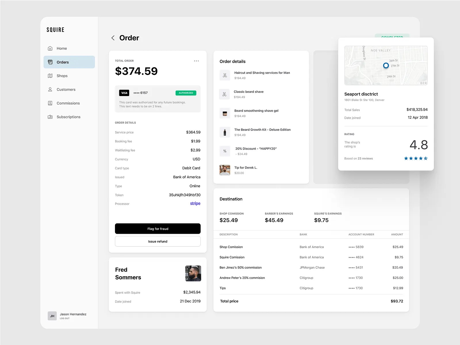 Dashboard Design Inspiration: 22 UI/UX Design Concepts